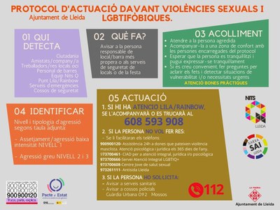 Protocol violències sexistes i lgbtifòbiques